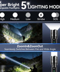 Rechargeable LED Flashlight With Zoomable Beam And Five Modes Including High Medium Low Strobe And SOS USB C Fast Charge Ultra Bright Tactical Light For Camping Hiking Emergencies Power Outages And Nighttime Work displayed with zoom function in landscape