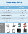 Speedy PLA Filament 1.75mm 1kg Yellow Cardboard Spool compatibility with printer specs chart
