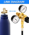 Argon/CO2 welding regulator with dual gauges and CGA580 fitting mounted on a blue gas cylinder.