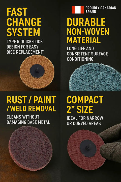 2 Inch Quick Change Sanding Discs Set For Die Grinder With Zirconia And Aluminum Oxide Abrasives, showcasing material and use