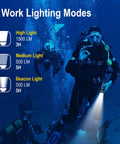 Beast Underwater Dive Light 1500 Lumen Rechargeable Flashlight IPX8 Waterproof 3 Modes with diver demonstrating usage