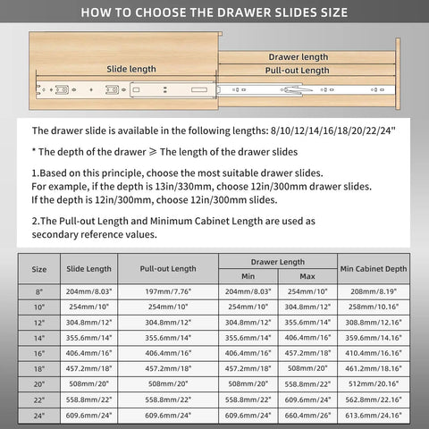 Guide on how to choose drawer slides size with lengths and measurements for Super Smooth Full Extension Drawer Slides Pair Solid Side Mount Ball Bearing Glides Built Tough Cabinet Rails Dresser Hardware 12 Inch 100 Lb Capacity Black.