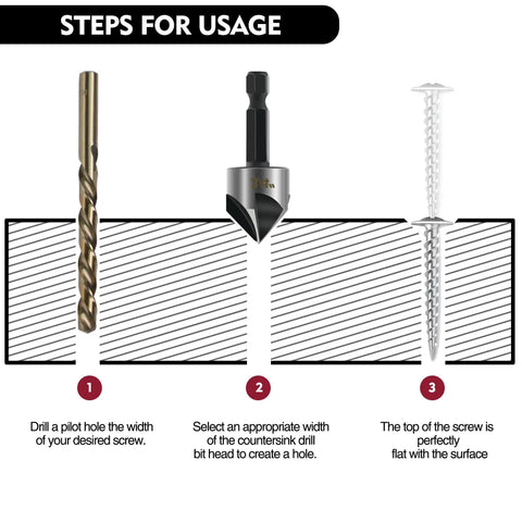 Steps to use the Five Piece Countersink Drill Bit Set With 82 Degree, Five Flute, 1/4 Inch Hex Shank, High Speed Steel Bits.
