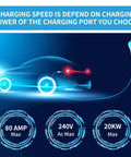 Smooth Operator J1772 To Tesla Charging Adapter 80 Amp 240 Volt Ac Converter charging speeds info with EV car image.