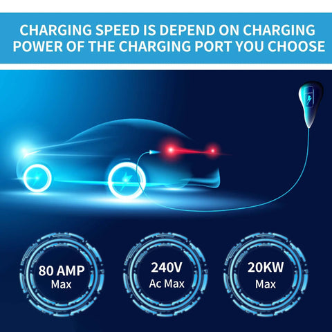 Smooth Operator J1772 To Tesla Charging Adapter 80 Amp 240 Volt Ac Converter charging speeds info with EV car image.