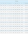 Engineering table with dimensions for Beefy Three Phase Permanent Magnet Synchronous Speed Regulated Motors including YYT132S 7.5KW model