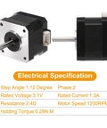NEMA 17 stepper motor for 3D printers and CNC, 1.3A, 0.28Nm holding torque, 1.12 degree step angle, electrical specifications shown.