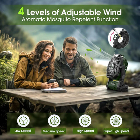 Couple using Portable Rechargeable Fan With 20000mAh Battery Cordless USB C Tent Fan With LED Lantern For Outdoor Camping And Travel