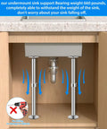 Undermount Sink Brackets For Kitchen And Bathroom, Stainless Steel Support With Adjustable Legs, Bottom Installation