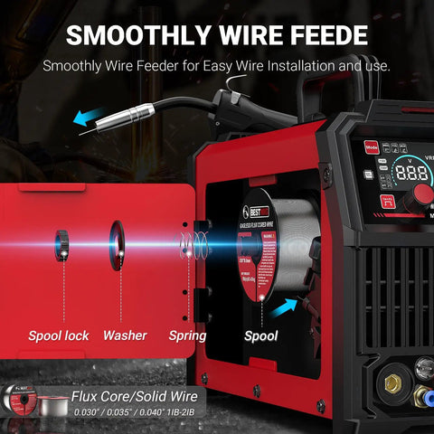 Close-up of Four In One Multi Process Welder for MIG TIG MMA and Stick Welding with dual voltage, showing wire feed system.