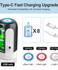 5 Gallon Water Bottle Dispenser with USB Charging Pump, showing Type-C charging upgrade with power indicator lights.
