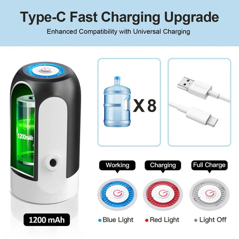 5 Gallon Water Bottle Dispenser with USB Charging Pump, showing Type-C charging upgrade with power indicator lights.