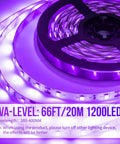 Dope 66ft Black Light LED Strip Kit With 1200 LEDs 385nm-400nm UV Range coiled on reel, glowing purple