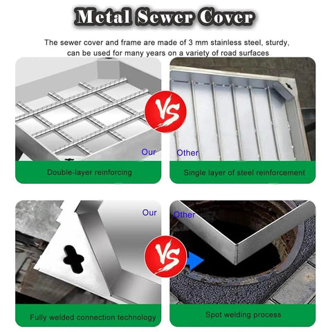 Comparison of double-layer reinforcing and single-layer steel in metal sewer cover design.