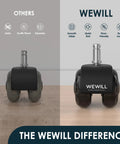 Comparison of a universal rubber replacement office chair wheel with a standard wheel, highlighting smooth glide and floor protection