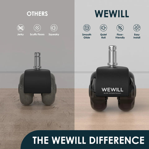 Comparison of a universal rubber replacement office chair wheel with a standard wheel, highlighting smooth glide and floor protection