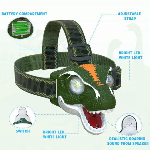 Kid Friendly LED Headlamp For Outdoor Adventures With Roar And Silent Modes Lightweight ThreePointFourOunce Battery Included Non Rechargeable Great For Camping Hiking Night Games And Halloween Gifts For Boys And Girls with green dinosaur design and adjustable strap