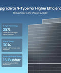 Rock Solid 10KW Off Grid Solar Kit With Split Phase Inverter 5310W PV Panels And 20Kwh Battery Bank showcasing N-Type panels with performance metrics.
