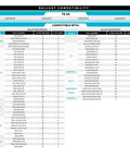 Ballast compatibility chart for U Bend LED Tube Light T8 T12 18W 2000 Lumens 3000K Soft White Fluorescent Tube Replacement