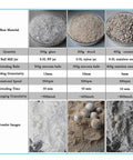 Comparison chart of raw materials and milling specifications for 4L Planetary Ball Mill With Four 1000ml Jars Ceramic Grinding Machine