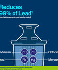 Illustration of Everyday Elite Water Pitcher With Lead Reducing Filter, showing 99 percent lead removal and contaminants reduced.