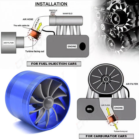 Diagram and image of Two Point Five Inch Car Air Intake Turbonator Performance Turbine Charger Turbo Booster With Single Fan Aluminum Universal Kit for gas saver and power boost on cars, trucks, and SUVs blue.