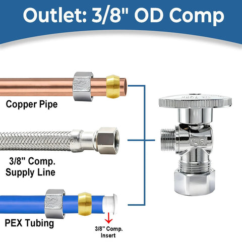 TTFLEX angle stop valve 1/2 in nominal compression inlet to 3/8 in compression outlet, copper pipe and PEX tubing shown.