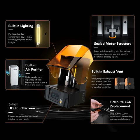 Sick 16K Resin 3D Printer With Hella Crisp Detail And A Smooth 10 Inch LCD Screen For Precision Crafting And Top Shelf Miniature Building That Looks Absolutely Dope Every Time