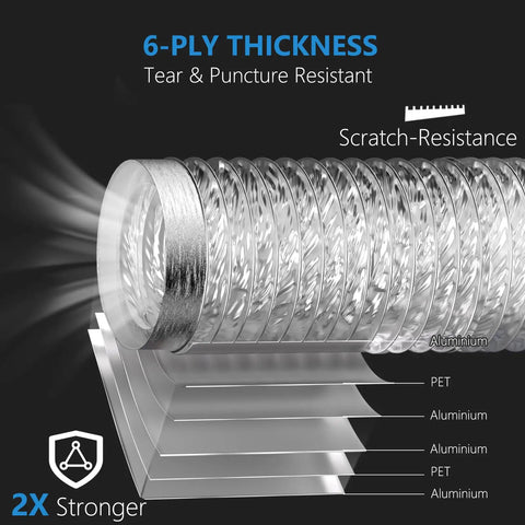 6-ply cross-section view of Heavy Duty Dryer Vent Hose 4 Inch Diameter 8 Foot Length Flexible Exhaust Ducting with foil insulation