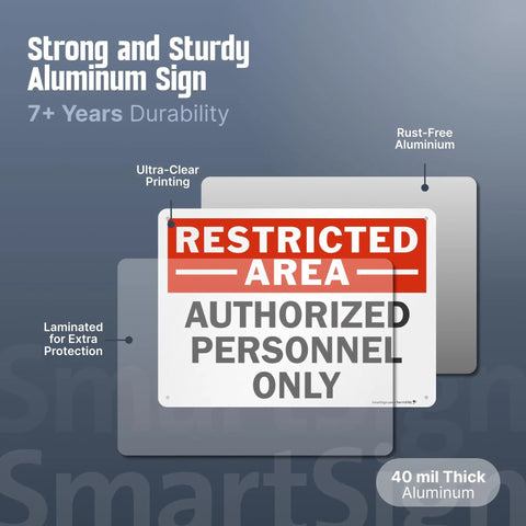 Restricted Area Authorized Personnel Only Heavy Duty Rustproof Aluminum Safety Sign 10 By 14 Inch on a gray background.