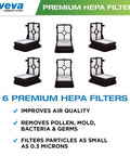 Image of 6 premium HEPA filters for Allergen Fighting Vacuum Filter Set For Bissell Crosswave 1866 And 1785 Series.