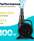 Beefy Submersible Pond Pump 100W 1600GPH With 180 Degree Adjustable Nozzle And Barrier Bag For Koi Ponds Durable Performance