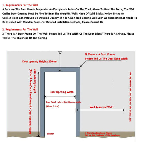 Instruction diagram for wall requirements needed to install an External Carbon Steel Barn Door Sliding Rail Kit with Handle and Latch.