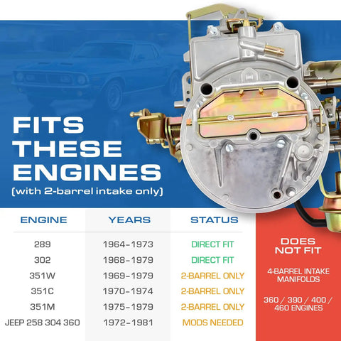 Dual 2 Barrel Carburetor For Ford 289 302 351 And Jeep 360 With Electric Choke fits engine compatibility chart
