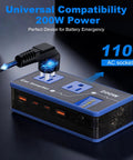 Tailgate Ready 200W Car Power Inverter With Dual 110V AC Outlets And Rapid 24W USB-C Charging For Weekend Warriors And Laptop Power On The Go Sleek Blue Finish.