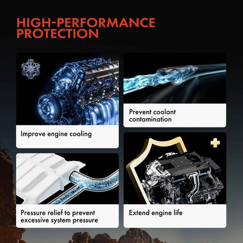Graphic showing benefits of Heavy Duty Engine Coolant Reservoir With Caps And Sensor For Volvo VNL VHD VNM Trucks 2008 to 2024 And Mack CHU CXU CXN GU4 GU5 GU7 GU8 2008 to 2019, featuring engine cooling, prevention of contamination, pressure relief, and extended engine life.