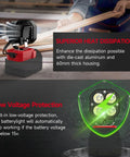 Cordless LED Work Light 40W 6000 Lumens 6500K with Milwaukee 18V battery, showing superior heat dissipation and low voltage protection.
