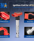 Image of ignition coil for UF529 showing 4-PIN connector, epoxy resin, vacuum pouring, durable boots for VW Audi cars 2005-2016.