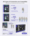 Infographic showing RJ45 Crimp Tool Kit for Cat7 through Cat5e compatibility with various plugs and connectors.