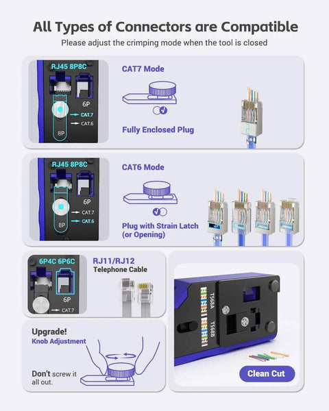 Diagram showing Versatile All In One RJ45 Crimp Tool with Adjustable Knob for CAT7 CAT6A CAT6 CAT5E CAT5 Ethernet, RJ11, RJ12 connectors.
