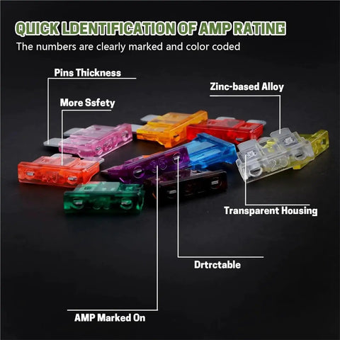 Auto Fuses Kit With 200 Pieces Standard Blade Fuses For Cars Trucks RVs And Motor Homes with color-coded fuses display