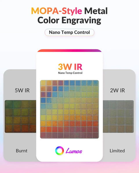 Lumos Portable Laser Engraver With 3W IR And 10W Diode Built In 50MP Camera For Color Marking On Metal showcasing color samples