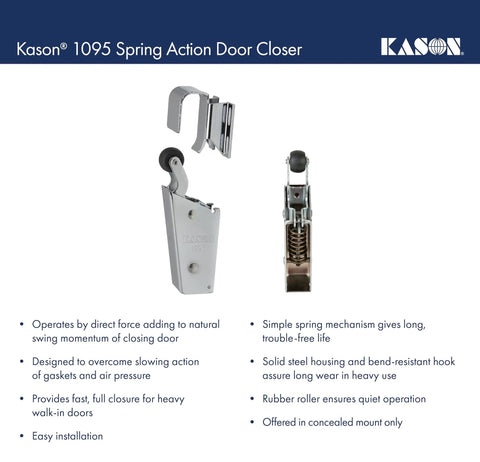 Spring Action Door Closer With Quiet Rubber Roller Heavy Duty Closure For Walk In Doors Fast Full Close Even With Gaskets And Air Pressure Direct Force Momentum Boost Easy Snap On Concealed Mounting Plate