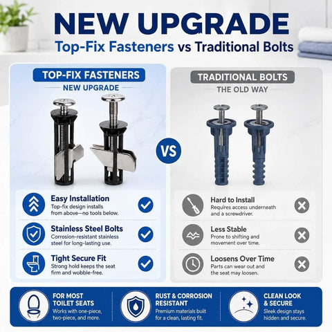 Heavy Duty Toilet Seat Bolt Kit With Stainless Steel Fasteners, Waterproof Universal Mounting Hardware, No Fuss DIY Friendly Replacement For Most Toilets, Rustproof And Durable, Easy Install, 2 Pack top-fix vs traditional bolts comparison