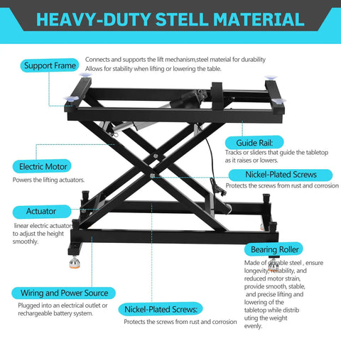 Electric Lift Coffee Dining Table With Remote Control, Heavy Duty 330 Lb Capacity, Rust Resistant Steel Build, Smooth Height Raise For Effortless Living Room Flex, close-up view of heavy-duty steel frame and lift mechanism.