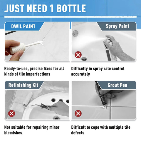 Comparison of tile touch-up solutions: DWIL Paint, Spray Paint, Refinishing Kit, Grout Pen with pros and cons listed.