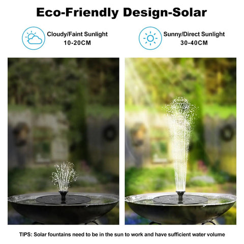 Eco-friendly solar powered bird bath fountain comparison in cloudy and sunny conditions, showing spray height differences.