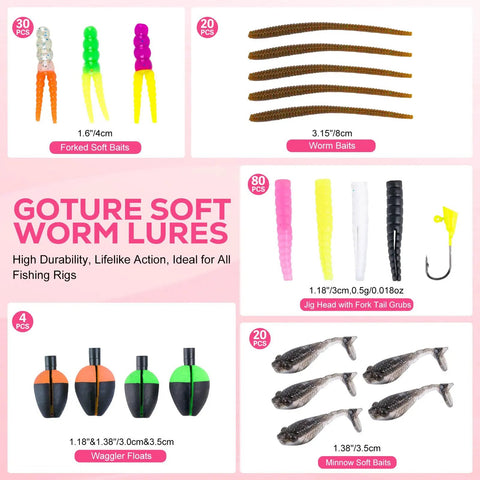 All In One Trout Fishing Tackle Kit With Pink Box Complete Soft Plastic Baits Swimbaits Scented Worms Jig Heads Sinks Floats And Sharp Hooks For Trout Panfish Crappie 209 Piece Freshwater Gear Set, featuring soft worm lures, floats, and baits.