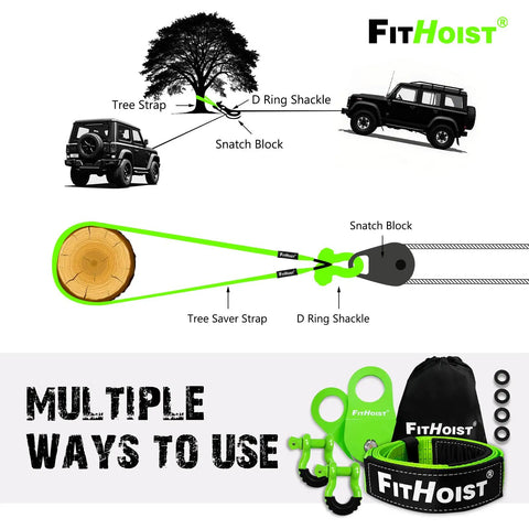 Offroad Recovery Kit With Snatch Block Pulley Ten Ton, Tree Saver Strap Three Inch By Eight Foot, And D Ring Shackles Three Quarter Inch, Winch Accessories For Cars, Trucks, SUVs, And ATVs, Heavy Duty Steel Gear For Rugged Trails showing recovery setup and kit parts