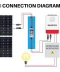 Connection diagram showing Rock Solid Solar Panel Disconnect Switch with 30 Amp and 550 VDC rating in solar setup.